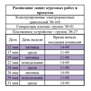 Расписание защиты дипломных проектов